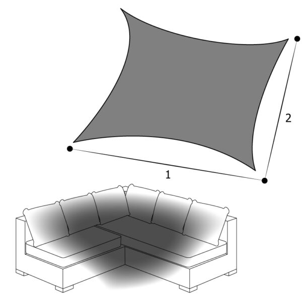 Voile d'ombrage carrée
