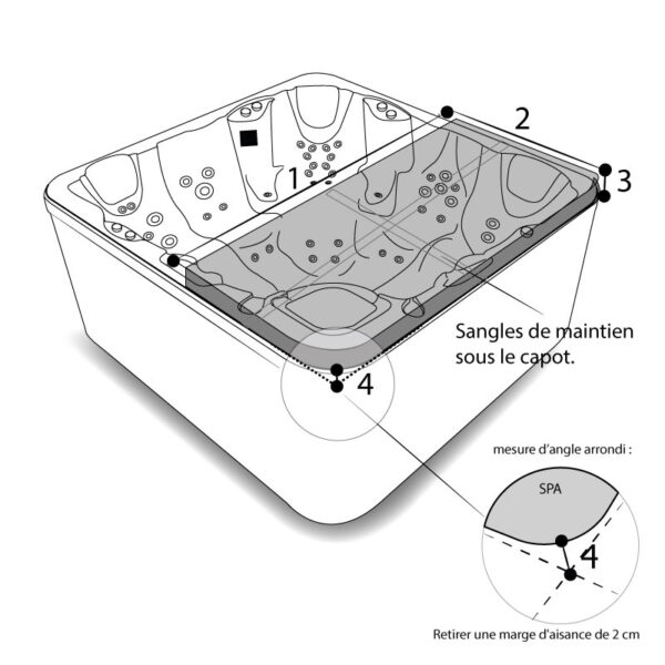 Housse sur mesure de capot de Spa