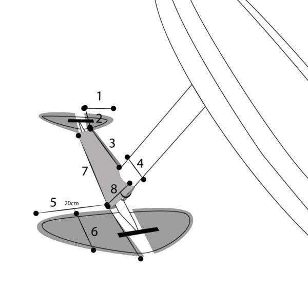 Housse sur mesure pour foil