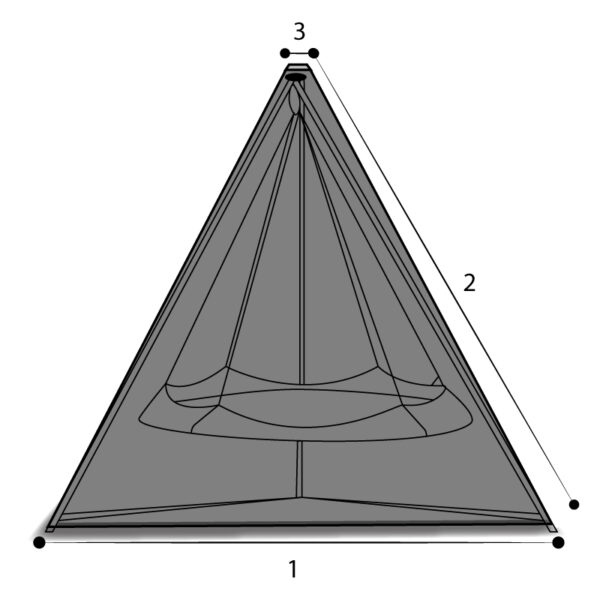 Housse sur mesure pour tente tipi